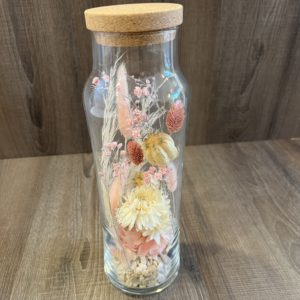 Inscription à l’atelier créatif privé 30.01.2026